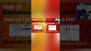 Induced Electromotive force EMF Class12 Physics Unit19 Electromagnetic Induction [upl. by Eadas198]