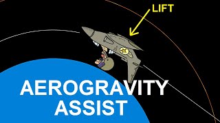 Aerogravity Assist  The Gravity Assist on Steroids [upl. by Jedlicka]