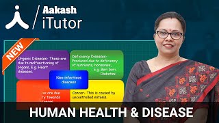 Digital Board Videos – Human Health and Diseases  NEET Zoology  Aakash Digital [upl. by Dixon]