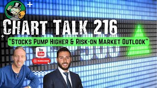 Trading Experts Chart Talk 216  Stocks Pump Higher amp RiskOn Market Outlook [upl. by Averyl]