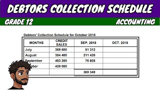 Debtors Collection Schedule Grade 12 Accounting [upl. by Rachelle]