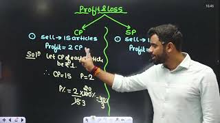 Profit and Loss Class 4  Aditya ranjan sir  2023 Batch [upl. by Bertine217]