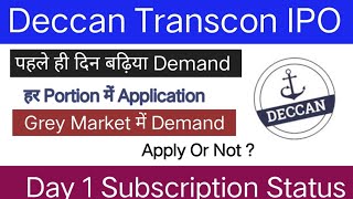 Deccan Transcon Leasing IPO  Deccan Transcon IPO GMP  Apply Or Not [upl. by Anivla]