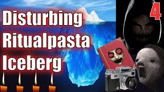 The Disturbing Ritual Creepypasta Iceberg Explained 4 [upl. by Edith693]