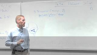 Drug and Alcohol Relapse Dr Todd Carran 5 of 6 Lectures [upl. by Reuben]