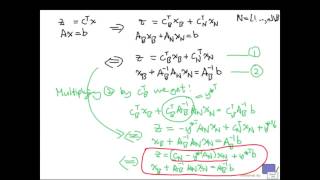 Simplex method  Improving direction [upl. by Shaughnessy]