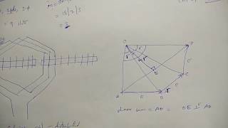 Distribution factor [upl. by Saduj]