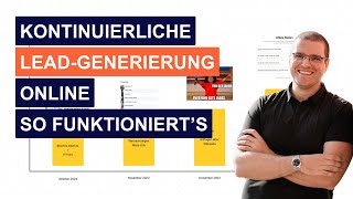 Kontinuierliche LeadGenerierung online  so funktionierts ✅ [upl. by Anitsrhc]