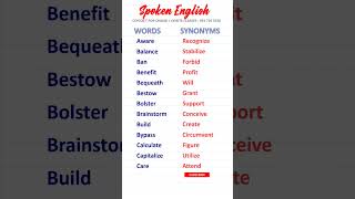 10 common synonyms part 49 english synonyms vocabulary [upl. by Ellednek541]