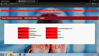 SafeguardNet Enhancing Corporate Safety via Tailored Deep Transfer Learning for Threat Recognition [upl. by Blinny]