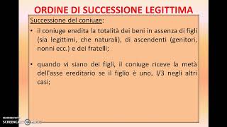 IL TESTAMENTO E LA SUCCESSIONE LEGITTIMA [upl. by Pollak]