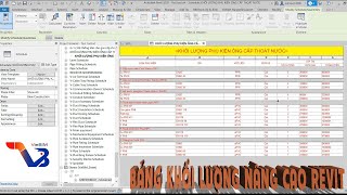 Tạo Bảng Khối Lượng Chi Tiết Và Nâng Cao Trong Revit Create Advanced ScheduleQuantities in Revit [upl. by Charlene]