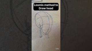 Structure of a head ￼ and then you can draw your own charactershorts [upl. by Wallie]