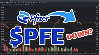 PFE Stock Prediction Will Go Down  PFE Stock Analysis [upl. by Morlee564]