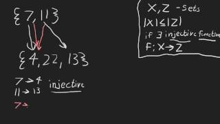 Cardinality of Finite Sets [upl. by Body]