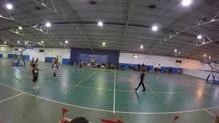 BAFE vs Reconquista 1er f clau 2019 3 [upl. by Adlin492]