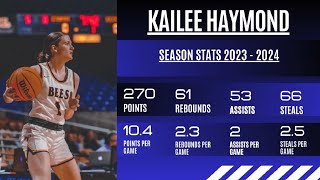 Kailee Haymond Season Highlights 20232024 [upl. by Briscoe]