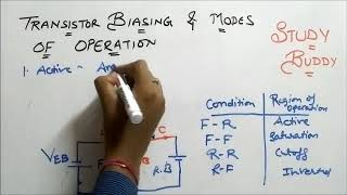 Transistor Biasing and Modes of operation [upl. by Marcellina]