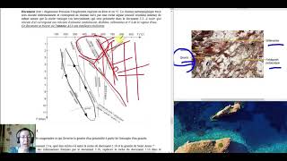 Métamorphisme Savoir replacer une roche dans un diagramme PT [upl. by Boylan]