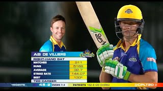 AB de Villiers’ batting masterclass for Tridents  CPL 2016 [upl. by Ledah]