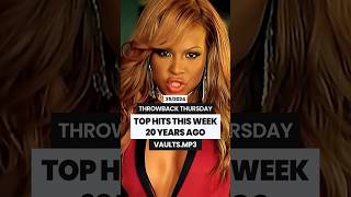 TOP HITS THIS WEEK 20 YEARS AGO ✨ 2004 ✨ THROWBACK THURSDAY music 2000s 2000smusic [upl. by Shae]