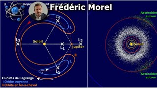 Découverte  Le Mystère des Astéroïdes Troyens de Jupiter Dévoilé [upl. by Grider392]