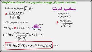 Twosided Confidence Interval and Test of hypothesis for the two population averages [upl. by Solokin686]