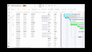 Acumatica Project Planning and Resource Management  EK Test 2 [upl. by Takeshi]