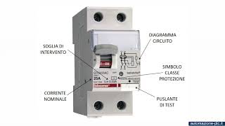 Corso per elettricista  come funziona linterruttore differenziale e perché si utilizza [upl. by Ardnoyek]