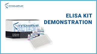 ELISA Kit Product Demonstration  Innovative Research [upl. by Allesig913]