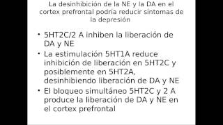 Antagonismo Serotoninergico Nefazodona  Trazodona [upl. by Selie]