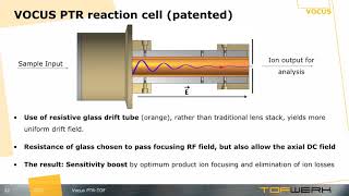 Vocus PTRTOF Webinar Fundamentals and Applications [upl. by Aland]