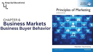 Business Markets and Business Buyer Behavior  Principles of Marketing  Chapter 6 [upl. by Earle]