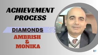 Achievement Process  Ambrish amp Monika Singh  Amway Diamonds [upl. by Nirehtak]