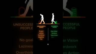 DIFFERENCE BETWEEN SUCCESSFUL AND UNSUCCESSFUL PERSON MINDSET motivation ytshorts shorts [upl. by Cerellia]