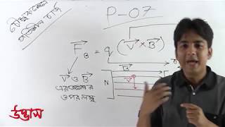 Physics Admission  P07 part01 by UDVASH ।। Science Pathshala Udvash Admission Lecture [upl. by Llewon]