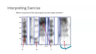 CSD3084 Spectrogram Basics [upl. by Allak]