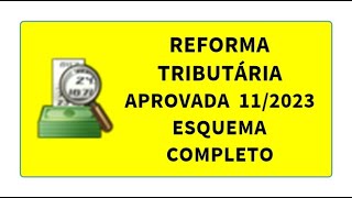 REFORMA TRIBUTÁRIA APROVADA NO SENADO 2023 IMPOSTO VALOR AGREGADO IVA CBS IBS ESQUEMA COMPLETO [upl. by Junette685]