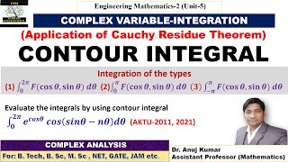 Contour Integral  Contour Integration Complex Analysis  Contour Integration Examples  Residue [upl. by Hueston]