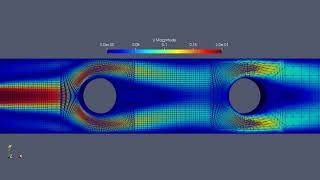 Adaptive Mesh Refinement went wrong with OpenFOAM [upl. by Llenreb676]