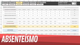 Planilha Indicadores de RH em Excel  Cadastro de Jornadas e Ausências  0515 [upl. by Sweeney]