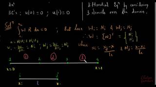 21 Galerkins Weak Formulation  Finite Element Method [upl. by Macrae]