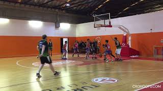 CroHoops Div2 202425 Rnd6  PINOY 385 AllStars vs Stenjevec Snakes [upl. by Ailuy504]