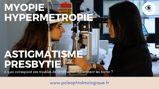 Troubles de la réfraction  myopie hypermétropie astigmatisme et presbytie Pôle Ophtalmologique [upl. by Ateekan866]