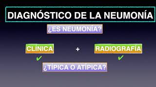 Diagnostico de neumonia ¿Como diagnosticar Metodos utilizados [upl. by Janik]