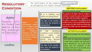 Obligations Kinds of Obligations with BAR EXAM QUESTIONS Part 1 [upl. by Rehctaht67]