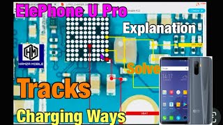 ElePhone U Pro Charging waysNot Charging ProblemAll SolutionsTracks with Full Explanation💯✅ [upl. by Annaul]