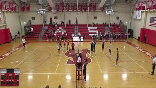 Archbishop Spalding High School vs Gilman School Mens Varsity Volleyball [upl. by Kawai]