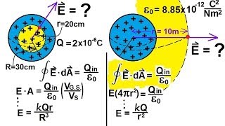 Physics 37 Gausss Law 6 of 16 Sphere With Uniform Charge [upl. by Lizzy]