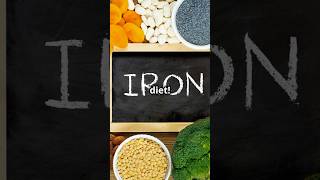 Top 5 IronRich Foods You Need [upl. by Judenberg656]